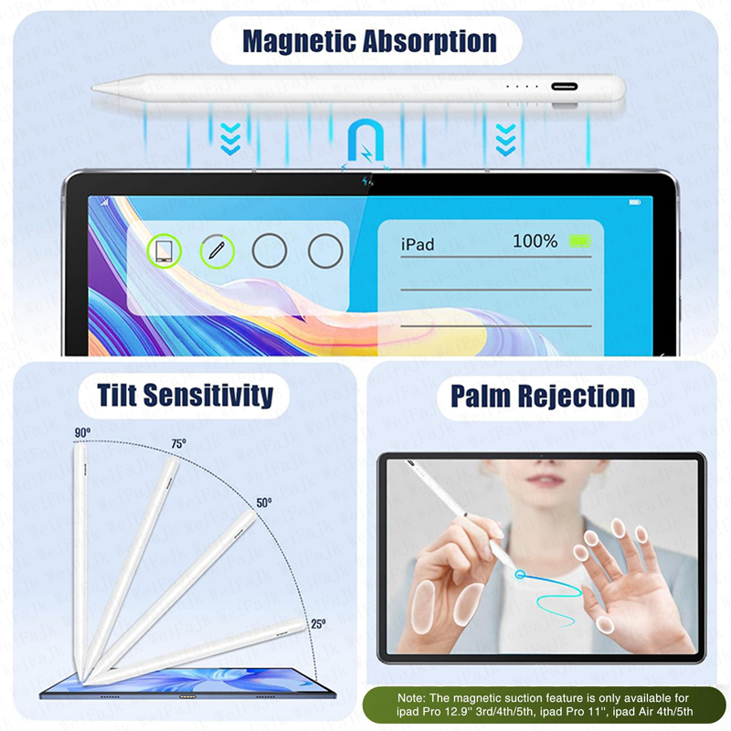 Originele Apple Pencil 2e gene - Tablet Stylus Accessories recensie en prijs