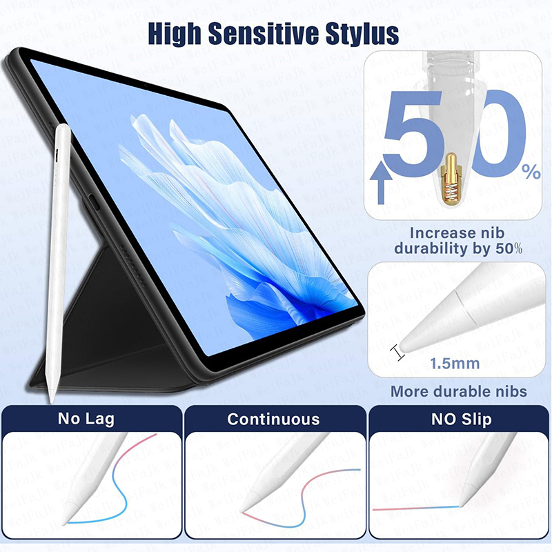 Originele Apple Pencil 2e gene - Tablet Stylus Accessories recensie en prijs